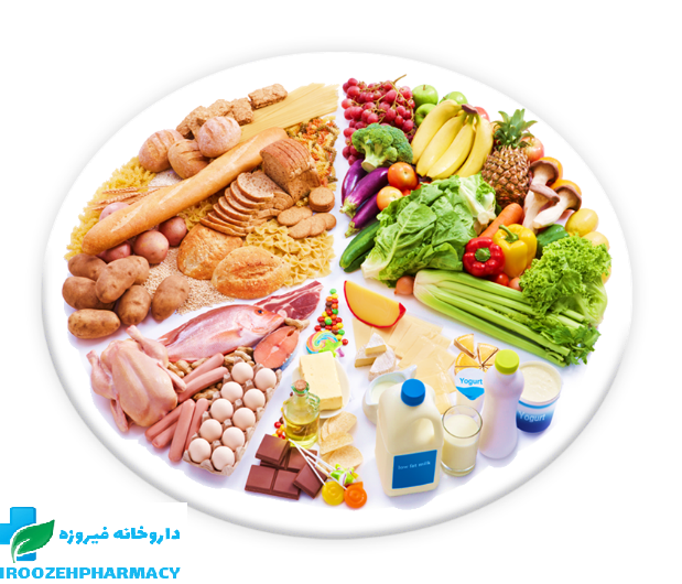 رژیم غذایی،سلامت بدن